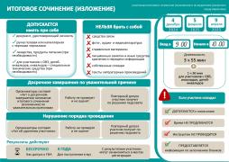 Плакат для участников итогового сочинения (изложения)